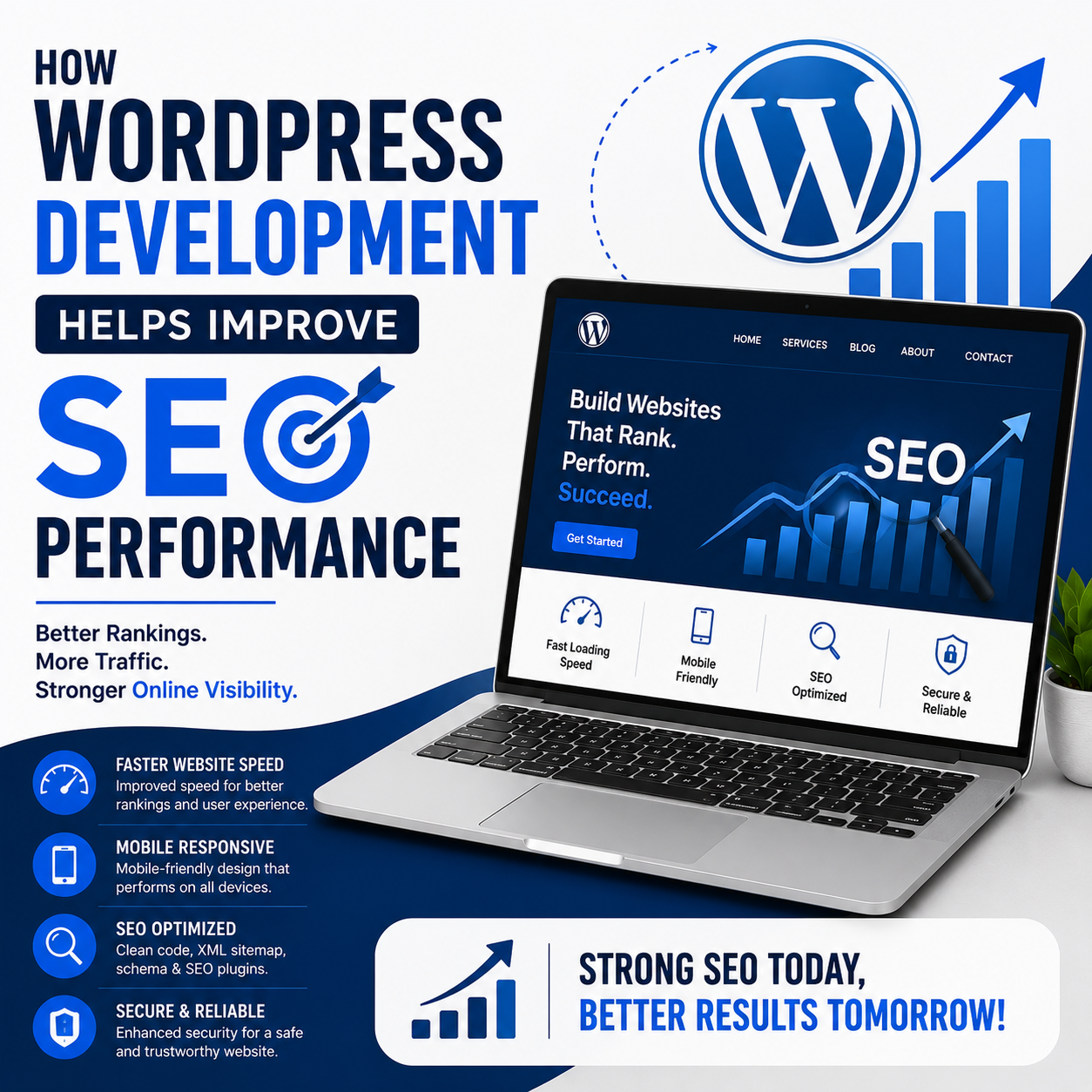 Read more about the article How WordPress Development Helps Improve SEO Performance