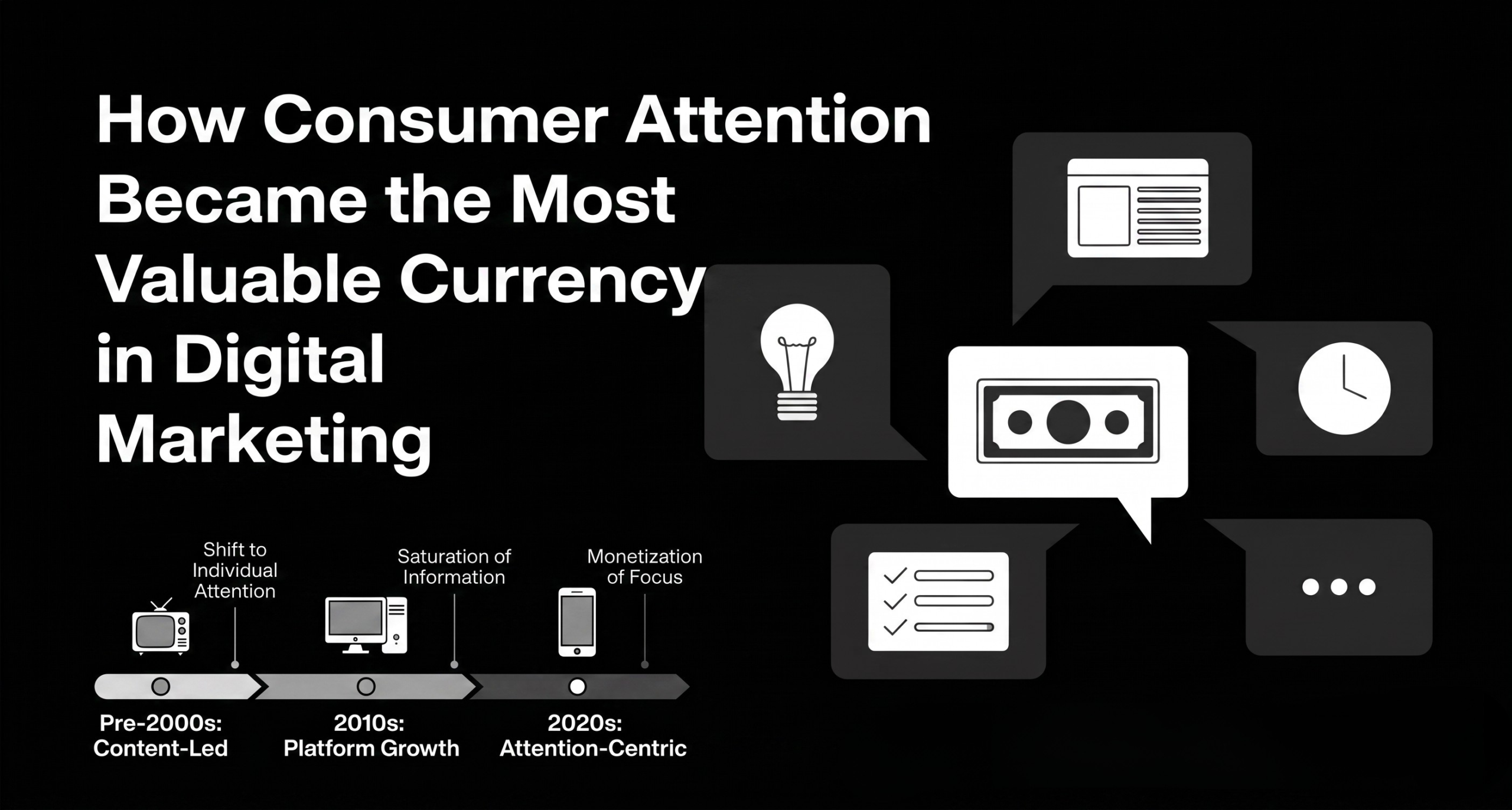 Read more about the article How Consumer Attention Became the Most Valuable Currency in Digital Marketing