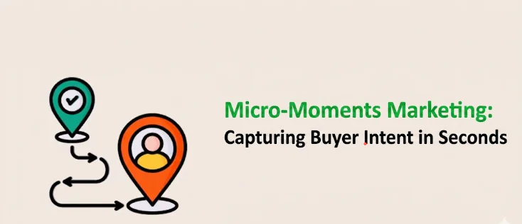 Read more about the article Micro-Moments Marketing: Capturing Buyer Intent in Seconds