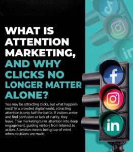 What Is Attention Marketing, and Why Clicks No Longer Matter Alone?