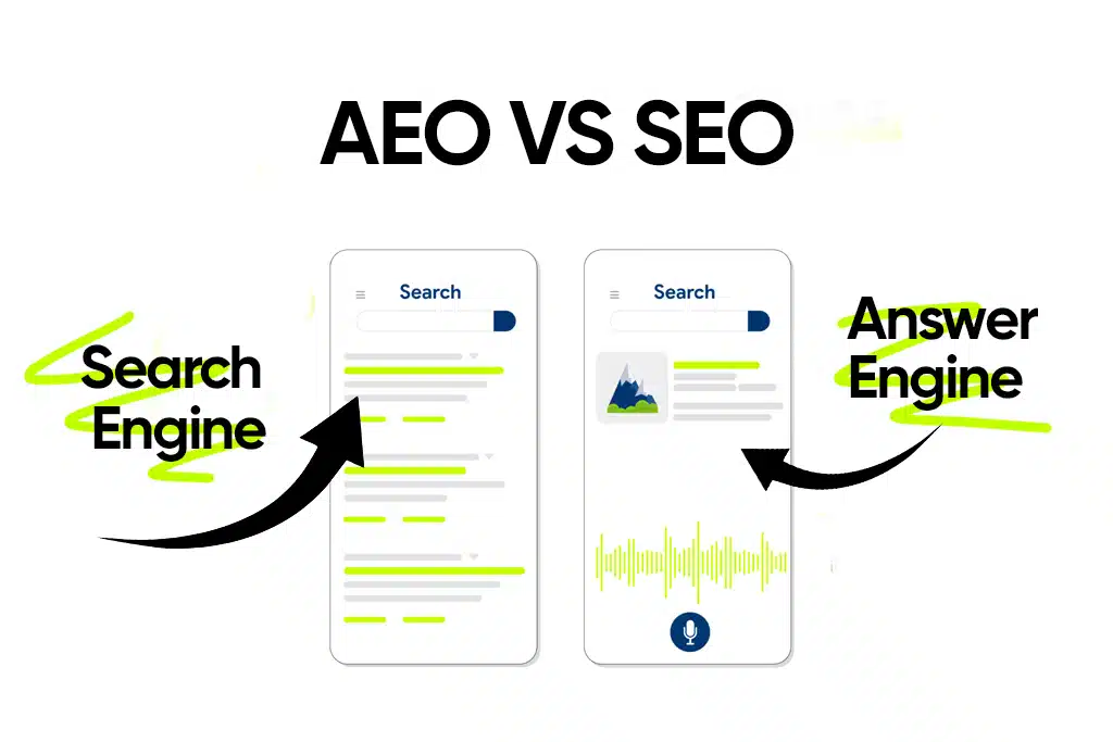 Read more about the article What is AEO (Answer Engine Optimisation) and How Does it Differ From Traditional SEO?