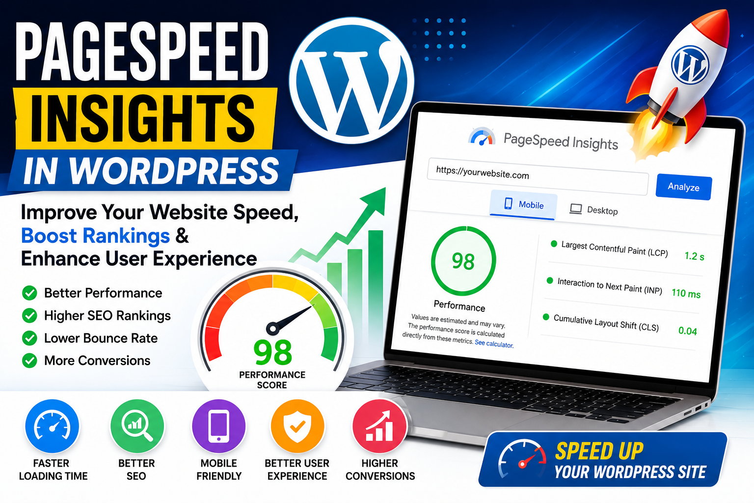Read more about the article PageSpeed Insights in WordPress: Complete Guide to Improving Website Speed and Performance