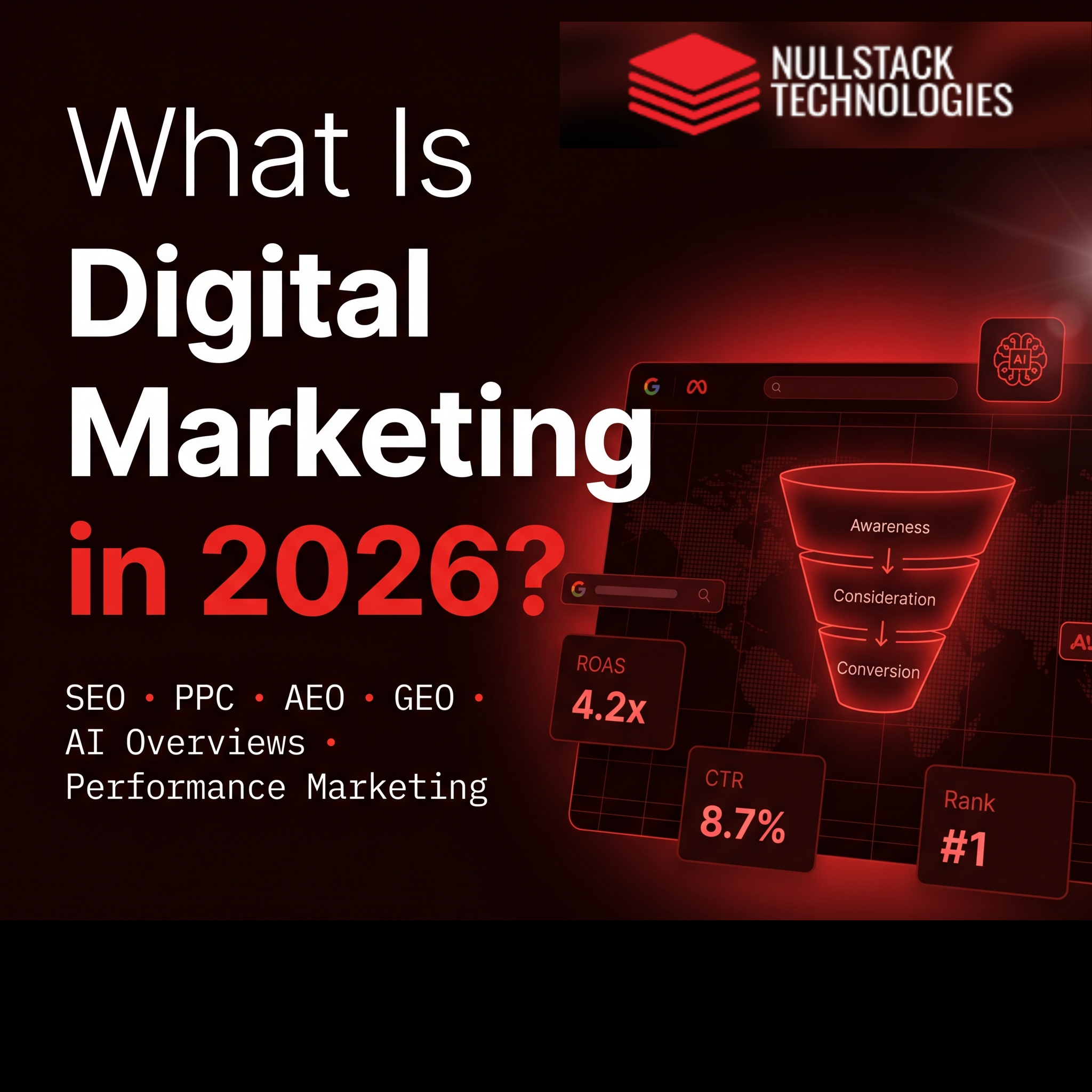 Read more about the article What Is Digital Marketing? The Complete Guide to Every Channel, Strategy & AI Shift 2026