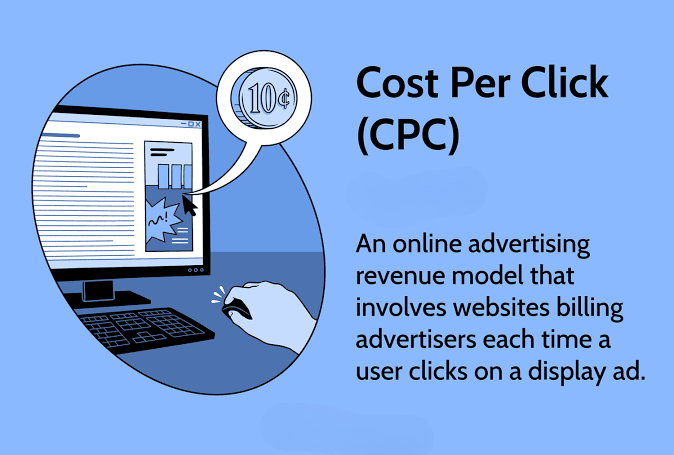 Read more about the article How Nullstack Optimises Ads for Low CPC: A Complete Guide to Cost-Efficient Advertising